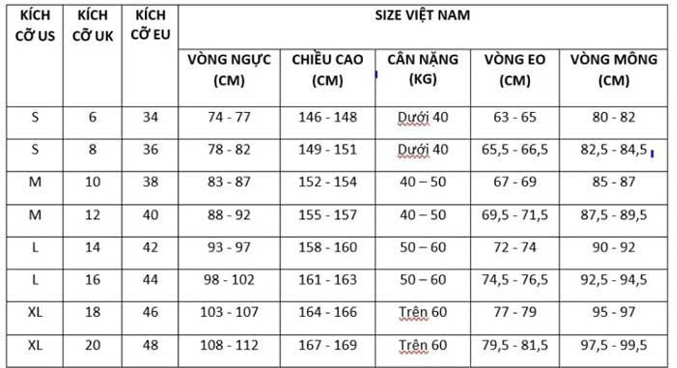Bảng Size Áo Sơ Mi Nam Chuẩn Và Phù Hợp Với Người Việt - Btees