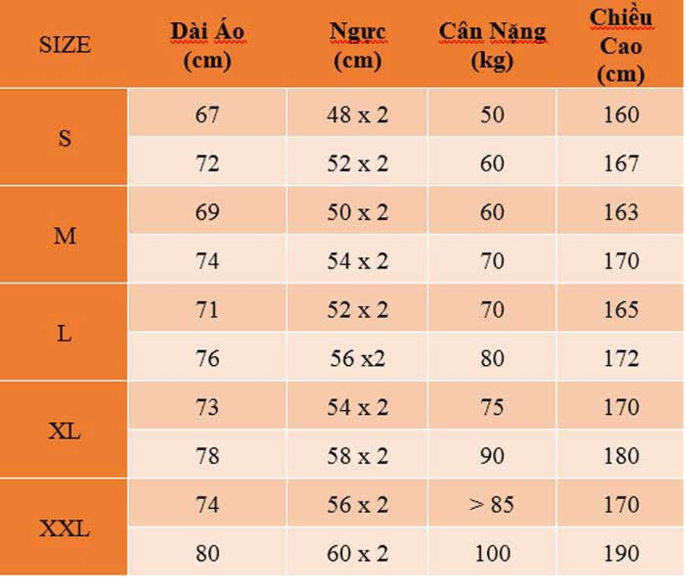 Bảng Size Áo Sơ Mi Nam Chuẩn Và Phù Hợp Với Người Việt - Btees